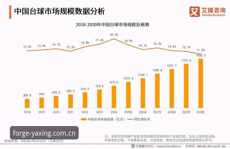 亚星体育中国赛前分析专栏深度评测：数据之外，还有什么？